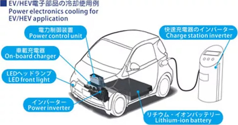 電気自動車